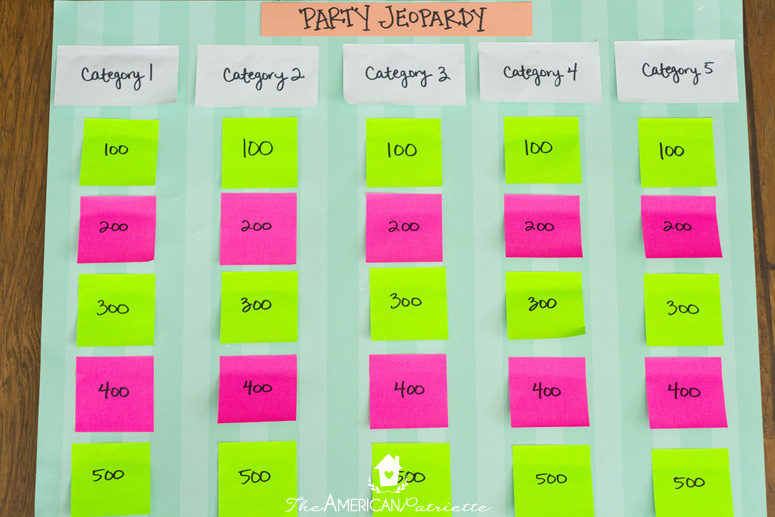 Category Ideas For Diy Trivia Or Jeopardy Games With Free Game Planning Printables The American Patriette